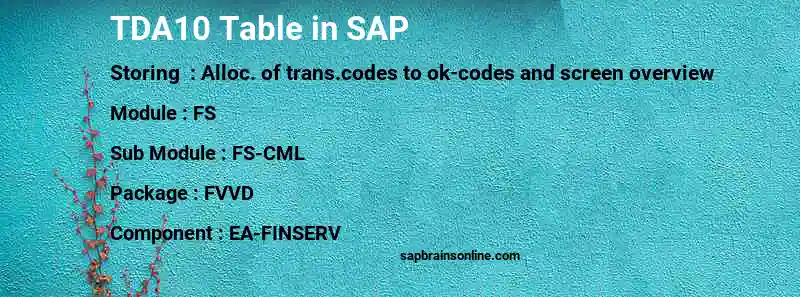 SAP TDA10 table