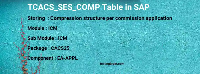 SAP TCACS_SES_COMP table