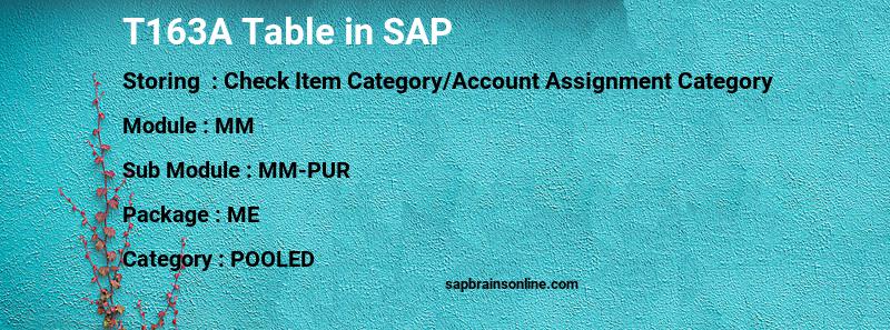 table for account assignment category in sap
