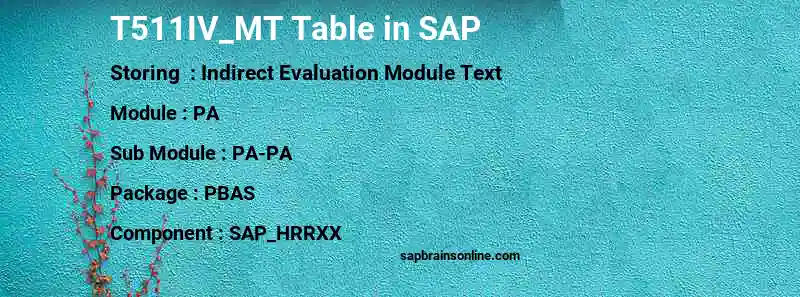 SAP T511IV_MT table